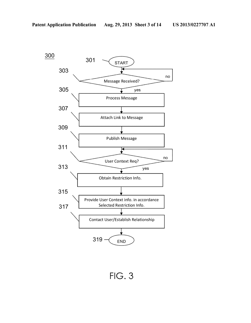 RELATIONSHIP MANAGEMENT SYSTEM AND METHOD OF OPERATION THEREROF - diagram, schematic, and image 04