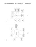 METHOD AND SYSTEM FOR RESOURCE MANAGEMENT BASED ON ADAPTIVE RISK-BASED     ACCESS CONTROLS diagram and image