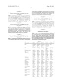 DOWNY MILDEW RESISTANCE IN TABLE BEET diagram and image