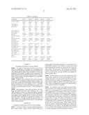 DOWNY MILDEW RESISTANCE IN TABLE BEET diagram and image