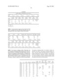 Variety Corn Line FF5130 diagram and image