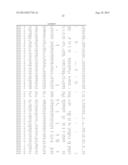 Variety Corn Line FF5130 diagram and image