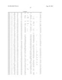 Variety Corn Line FF5130 diagram and image