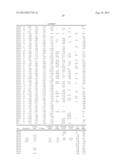 Variety Corn Line FF5130 diagram and image