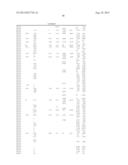 Variety Corn Line FF5130 diagram and image