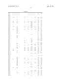 Variety Corn Line FF5130 diagram and image