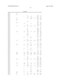 Variety Corn Line FF5130 diagram and image