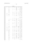 Variety Corn Line FF5130 diagram and image