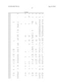 Variety Corn Line FF5130 diagram and image