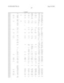 Variety Corn Line FF5130 diagram and image