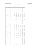 Variety Corn Line FF5130 diagram and image