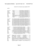 USE OF NAP GENE TO MANIPULATE LEAF SENESCENCE IN PLANTS diagram and image