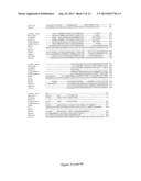 USE OF NAP GENE TO MANIPULATE LEAF SENESCENCE IN PLANTS diagram and image