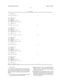 USE OF NAP GENE TO MANIPULATE LEAF SENESCENCE IN PLANTS diagram and image