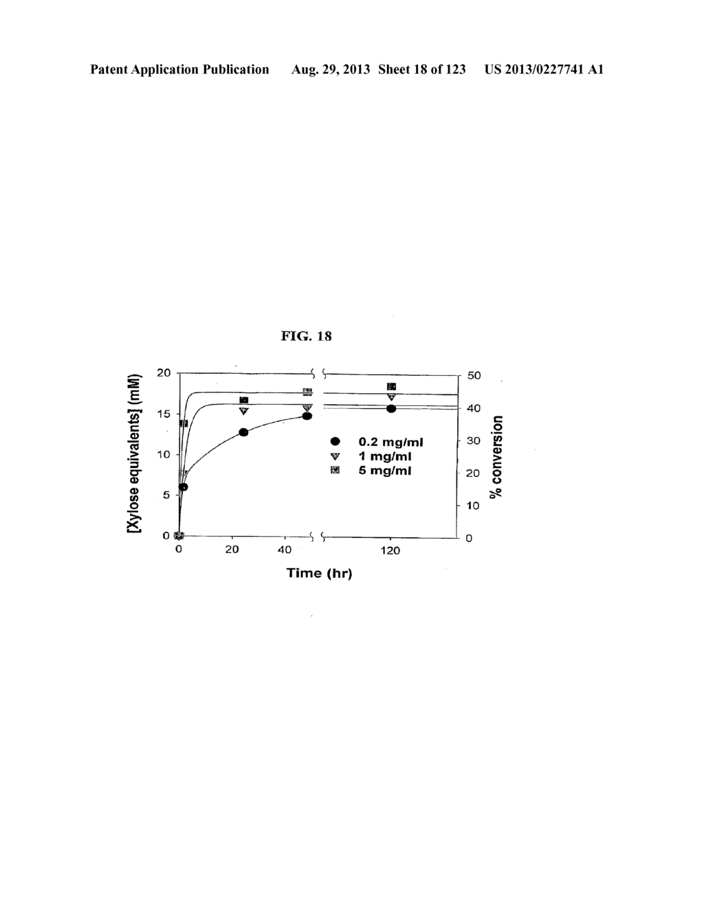 CELLULOYTIC ENZYMES, NUCLEIC ACIDS ENCODING THEM AND METHODS FOR MAKING     AND USING THEM - diagram, schematic, and image 19