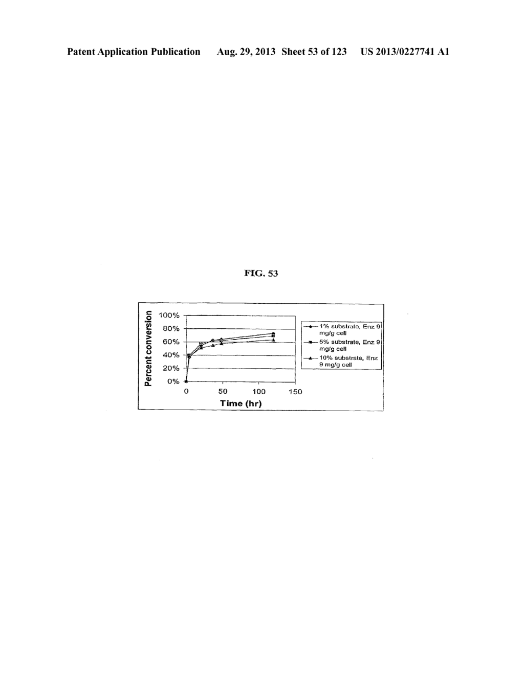 CELLULOYTIC ENZYMES, NUCLEIC ACIDS ENCODING THEM AND METHODS FOR MAKING     AND USING THEM - diagram, schematic, and image 54