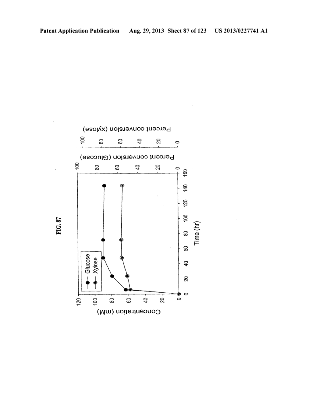 CELLULOYTIC ENZYMES, NUCLEIC ACIDS ENCODING THEM AND METHODS FOR MAKING     AND USING THEM - diagram, schematic, and image 88