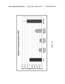 METHODS AND COMPOSITIONS TO REGULATE PLANT TRANSFORMATION SUSCEPTIBILITY diagram and image