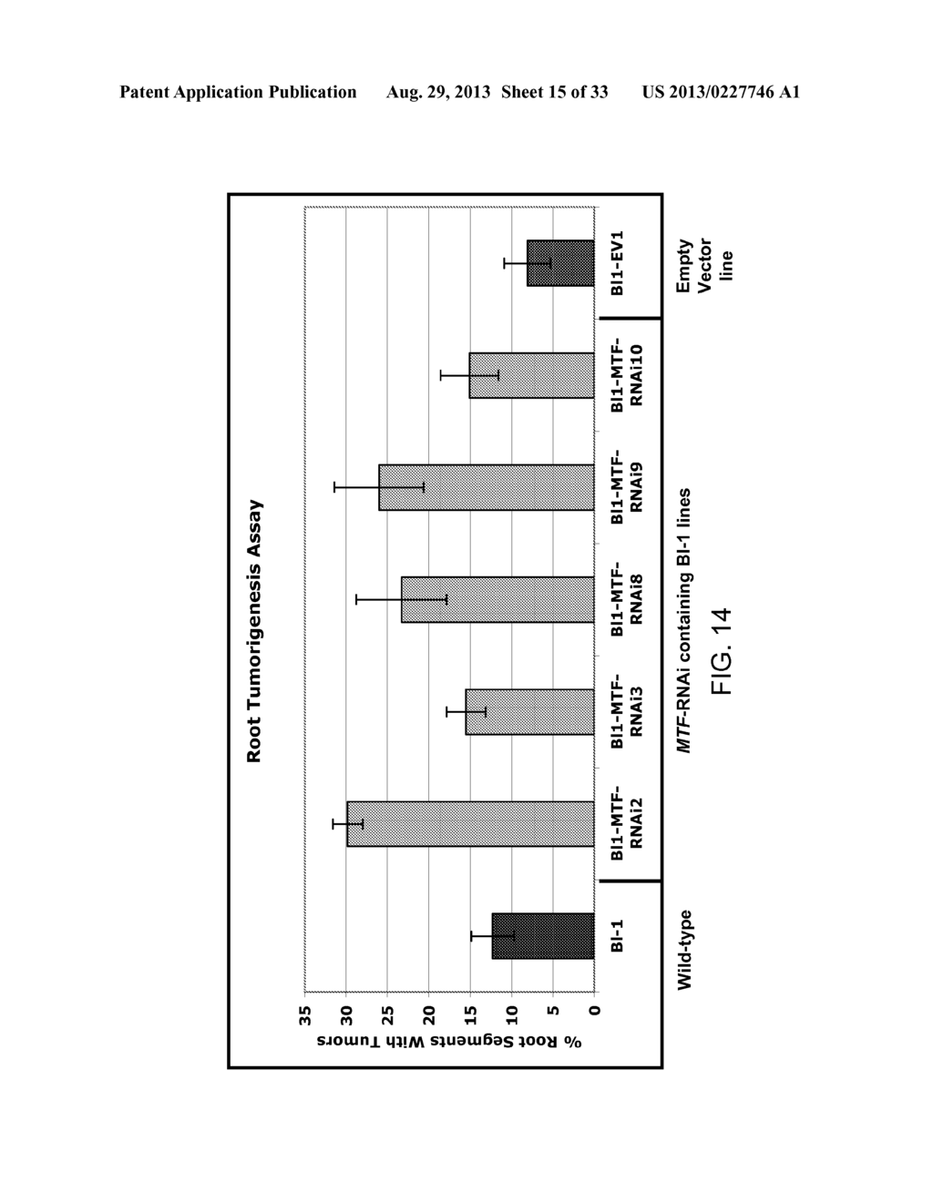 METHODS AND COMPOSITIONS TO REGULATE PLANT TRANSFORMATION SUSCEPTIBILITY - diagram, schematic, and image 16