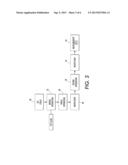 PRINT HEAD TRANSDUCER DICING DIRECTLY ON DIAPHRAGM diagram and image