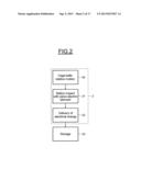 METHOD OF GENERATING ELECTRICAL ENERGY IN AN INTEGRATED CIRCUIT,     CORRESPONDING INTEGRATED CIRCUIT AND METHOD OF FABRICATION diagram and image