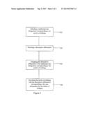 APPAREL SIZING SYSTEM AND METHOD diagram and image