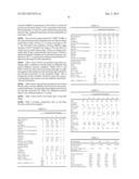 CORROSION INHIBITOR COMPOSITIONS FOR OXYGENATED GASOLINES diagram and image