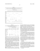 CORROSION INHIBITOR COMPOSITIONS FOR OXYGENATED GASOLINES diagram and image