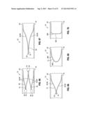 SANDWICH STRUCTURE WITH SHEAR STIFFNESS BETWEEN SKINS AND COMPLIANCE IN     THE THICKNESS DIRECTION diagram and image