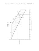 GAS TURBINE ENGINE CONFIGURED TO SHAPE POWER OUTPUT diagram and image