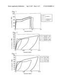 COMPOSITE MATERIAL diagram and image