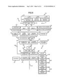 CASHBOX SYSTEM, CASHBOX APPARATUS AND MANAGEMENT METHOD BY CASHBOX     APPARATUS diagram and image