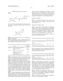 USE OF ASCORBIC ACID DERIVATIVES FOR DYEING KERATIN-CONTAINING FIBRES diagram and image