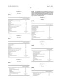 USE OF ASCORBIC ACID DERIVATIVES FOR DYEING KERATIN-CONTAINING FIBRES diagram and image