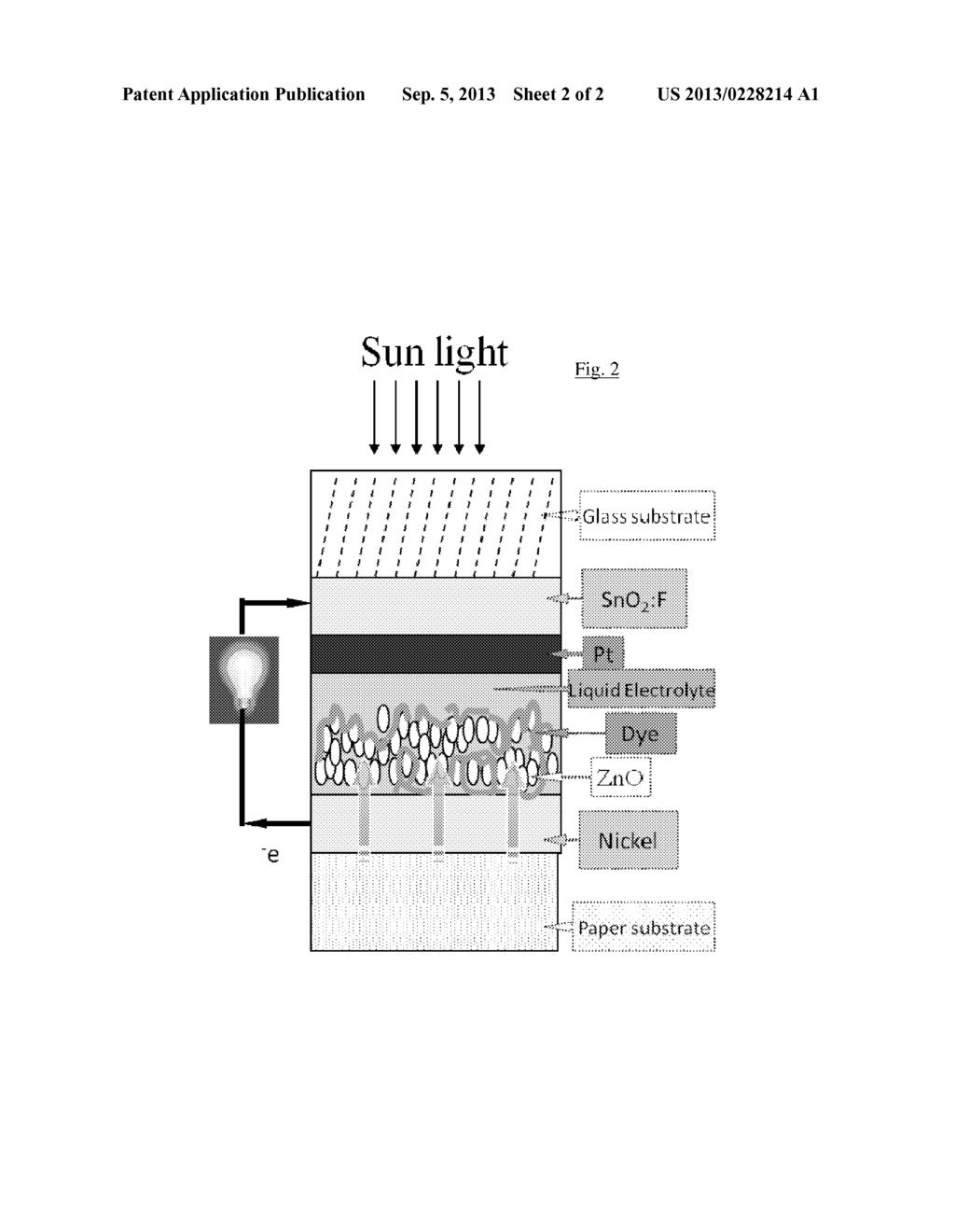 DYE-SENSITIZED SOLAR CELL ON NICKEL-COATED PAPER SUBSTRATE - diagram, schematic, and image 03