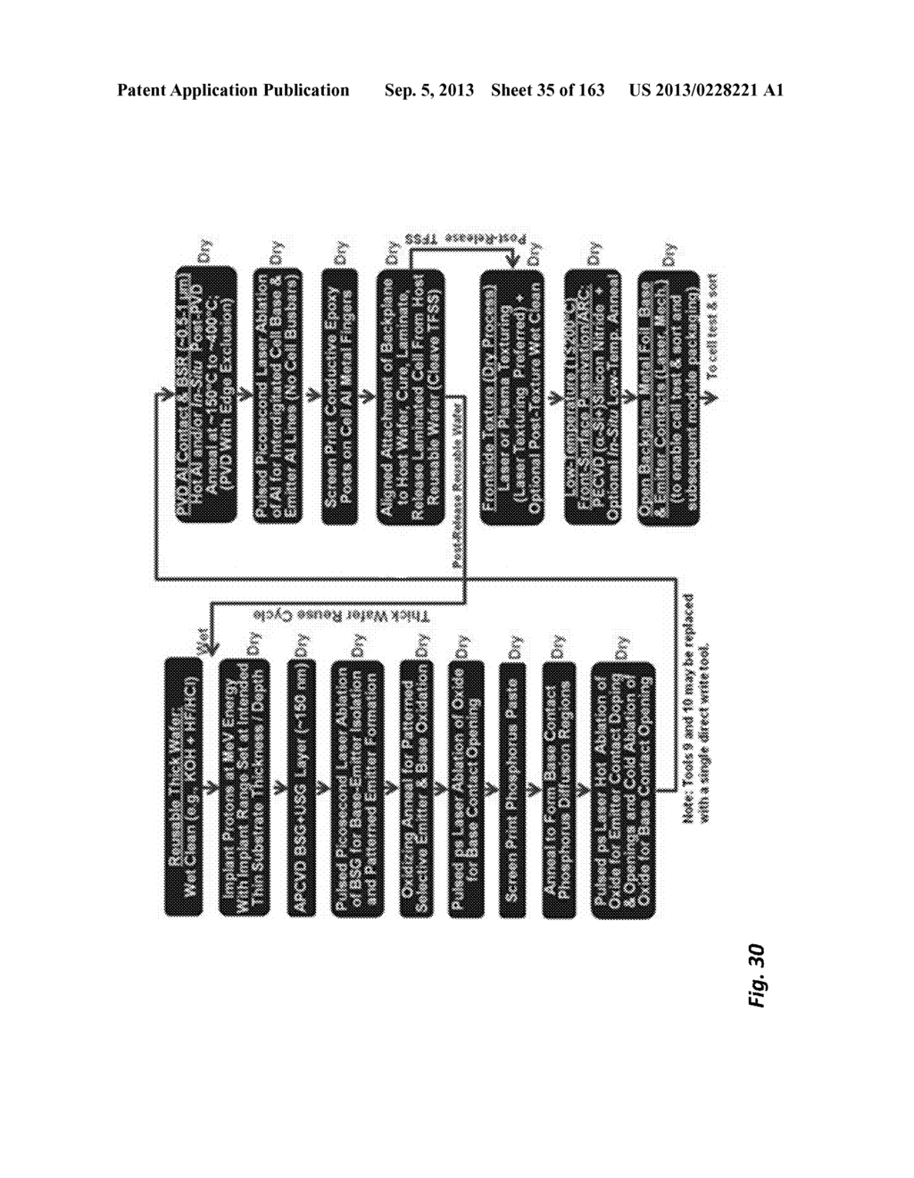 MANUFACTURING METHODS AND STRUCTURES FOR LARGE-AREA THIN-FILM SOLAR CELLS     AND OTHER SEMICONDUCTOR DEVICES - diagram, schematic, and image 36