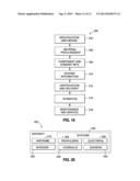 METHOD OF PROCESSING A COMPOSITE PATCH diagram and image