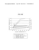 SUBSTRATE PROCESSING APPARATUS, SUBSTRATE PROCESSING METHOD AND METHOD OF     CHANGING SUBSTRATE TEMPERATURE SETTING REGION diagram and image