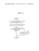 SUBSTRATE PROCESSING APPARATUS, SUBSTRATE PROCESSING METHOD AND METHOD OF     CHANGING SUBSTRATE TEMPERATURE SETTING REGION diagram and image