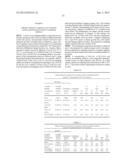 Methods, Systems, and Compositions for the Controlled Crosslinking of Well     Servicing Fluids diagram and image