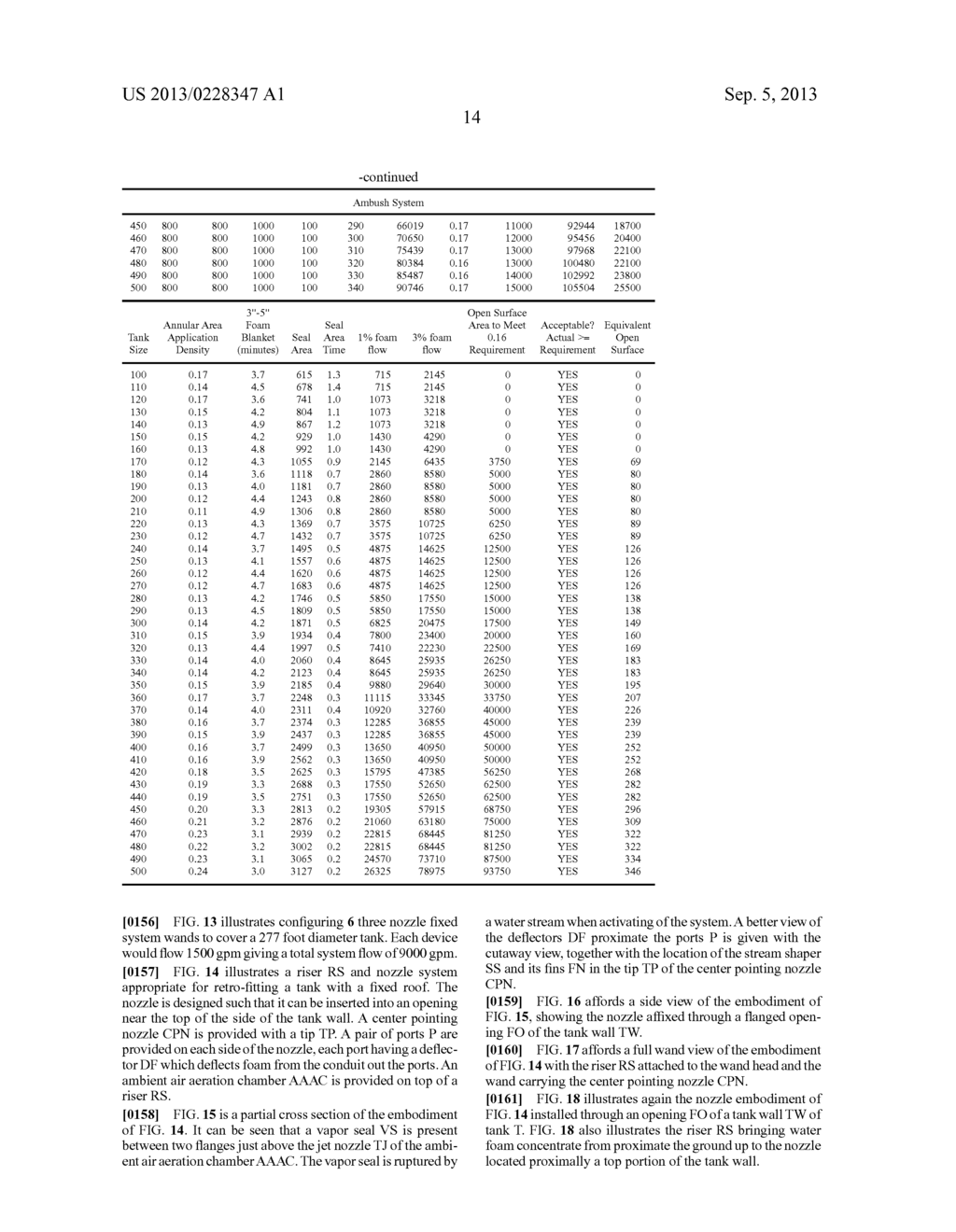 FIXED SYSTEMS AND METHODS FOR EXTINGUISHING INDUSTRIAL TANK FIRES, WITH     AND WITHOUT FIXED ROOF, INCLUDING AERATED FOAM PROJECTING NOZZLES AND     CENTER DIRECTED NOZZLES - diagram, schematic, and image 31