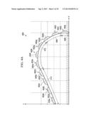 SYSTEM AND METHOD OF CONSTANT DEPTH OF CUT CONTROL OF DRILLING TOOLS diagram and image