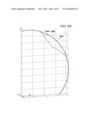 SYSTEM AND METHOD OF CONSTANT DEPTH OF CUT CONTROL OF DRILLING TOOLS diagram and image