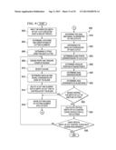 SYSTEM AND METHOD OF CONSTANT DEPTH OF CUT CONTROL OF DRILLING TOOLS diagram and image