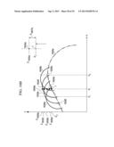 SYSTEM AND METHOD OF CONSTANT DEPTH OF CUT CONTROL OF DRILLING TOOLS diagram and image