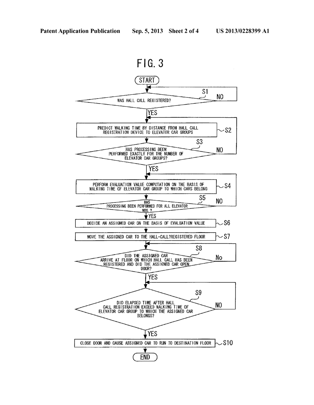 GROUP MANAGEMENT CONTROL DEVICE FOR ELEVATOR - diagram, schematic, and image 03