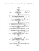 GROUP MANAGEMENT CONTROL DEVICE FOR ELEVATOR diagram and image