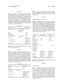 OPHTHALMIC AND CONTACT LENS SOLUTIONS USING TRICINE diagram and image