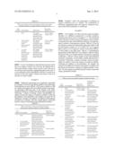 Processes for Recovering Organic Solvent Extractant from Solid-Stabilized     Emulsions Formed in Hydrometallurgical Solvent Extraction Circuits diagram and image