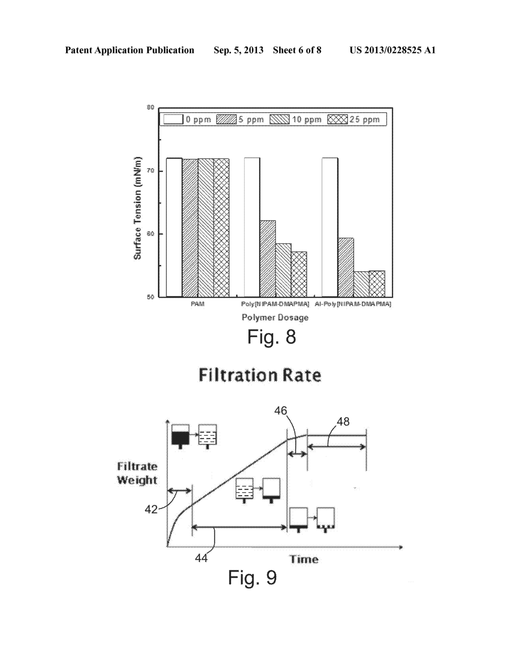 TEMPERATURE SWITCHABLE POLYMERS FOR FINE COAL DEWATERING - diagram, schematic, and image 07